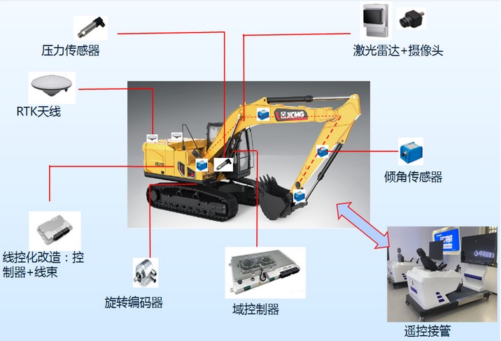 Z6人生就是博官网